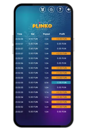 Plinko wins